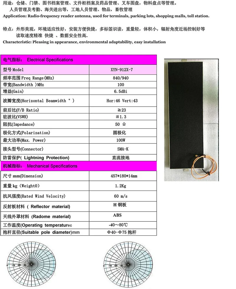 XYN-912X-7