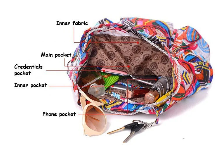 Подростковые рюкзаки на завязках для девочек, нейлоновые школьные сумки, женские рюкзаки, женские повседневные дорожные школьные сумки, Mochila Feminina
