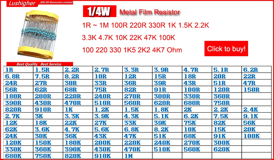 100 шт. 1K Ohm 1/4W металлический пленочный резистор 1