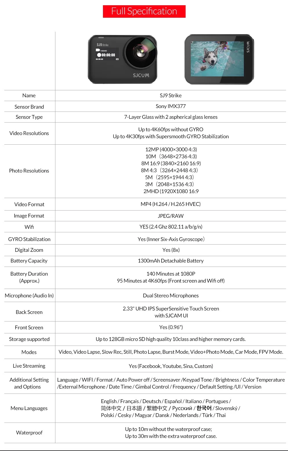 SJCAM SJ9 Strike Gyro/EIS supermooth 4K 60FPS WiFi Удаленная Экшн-камера Ambarella Чип Беспроводная зарядка 10 м корпус водонепроницаемый DV