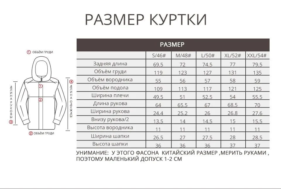 48 50 размер мужской куртки