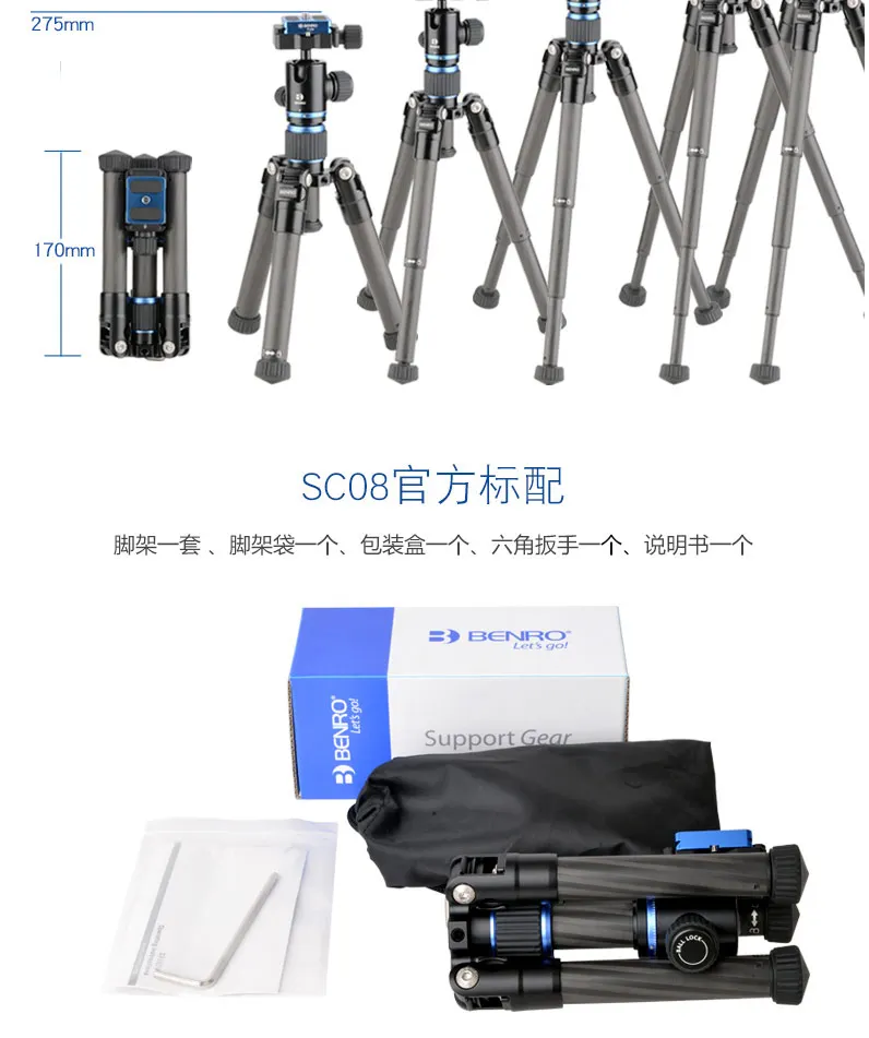 SC08-mini_10