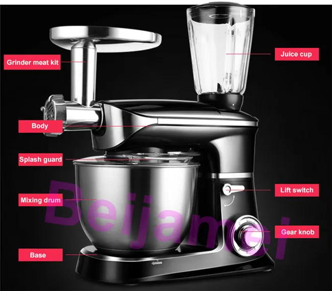 multifunction details 5