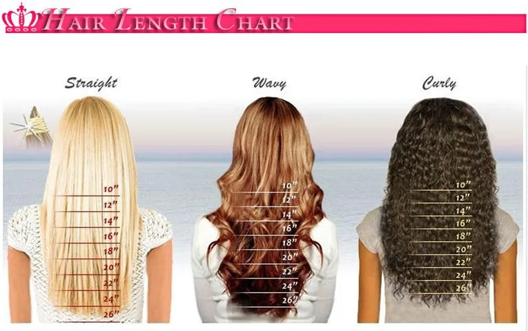 In Stock Closure 7a Grade Human Hair Closure With Bangs 100