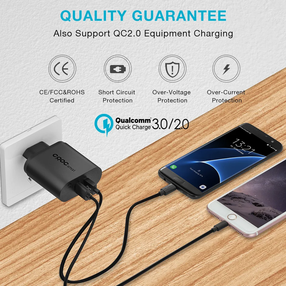 Crdc 36 Вт двойной Quick Charge 3.0 qc2.0 Портативный USB WALL Зарядное устройство мобильный