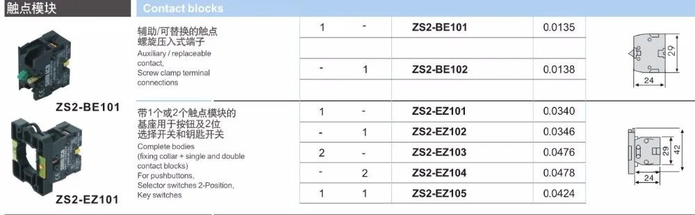 High Quality Renovação da Casa