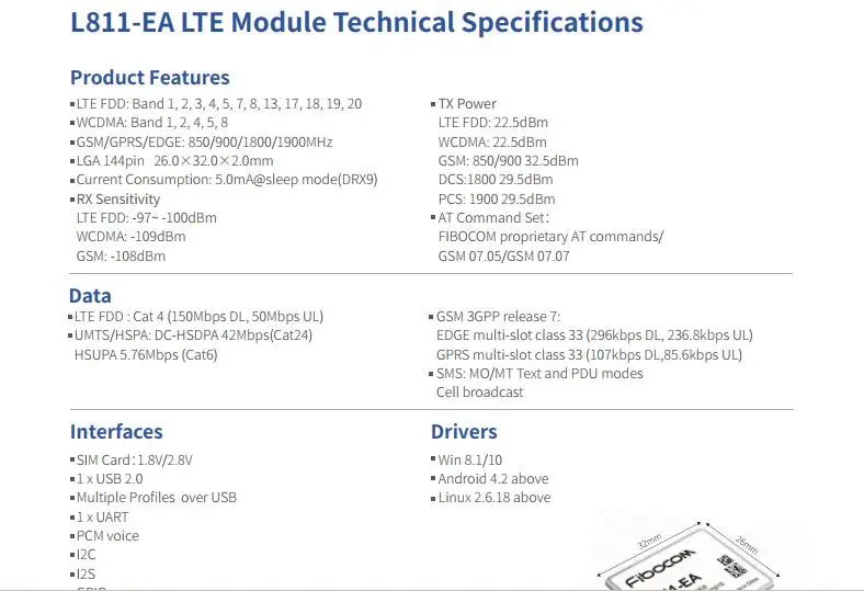 L811-EA LTE 4G карта mini PCI-E 4G модуль FDD-LTE Cat4 модуль