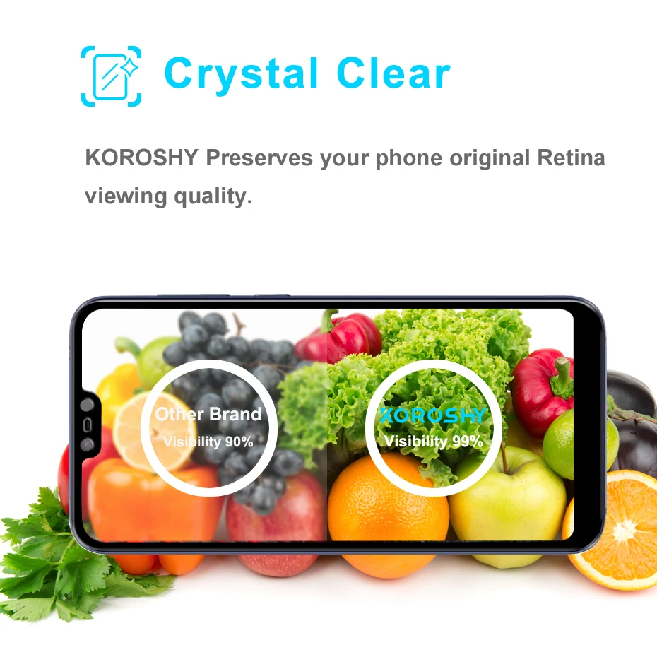 100% KOROSHY Real 9H Tempered Glass for Nokia 2 3 5 6 7 Plus 8 X5 X6 Nokia 5 6 2018 Nokia 2.1 3.1 5.1 6.1 Plus 2.5D Glass Film (3)