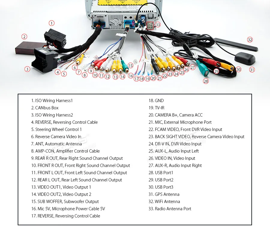 XTRONS " Android 9,0 автомобильный dvd-плеер для BMW E39 M5 1999 2000 2001 2002 2003/7 серии 1997 1998 стерео радио gps OBD TPMS wifi