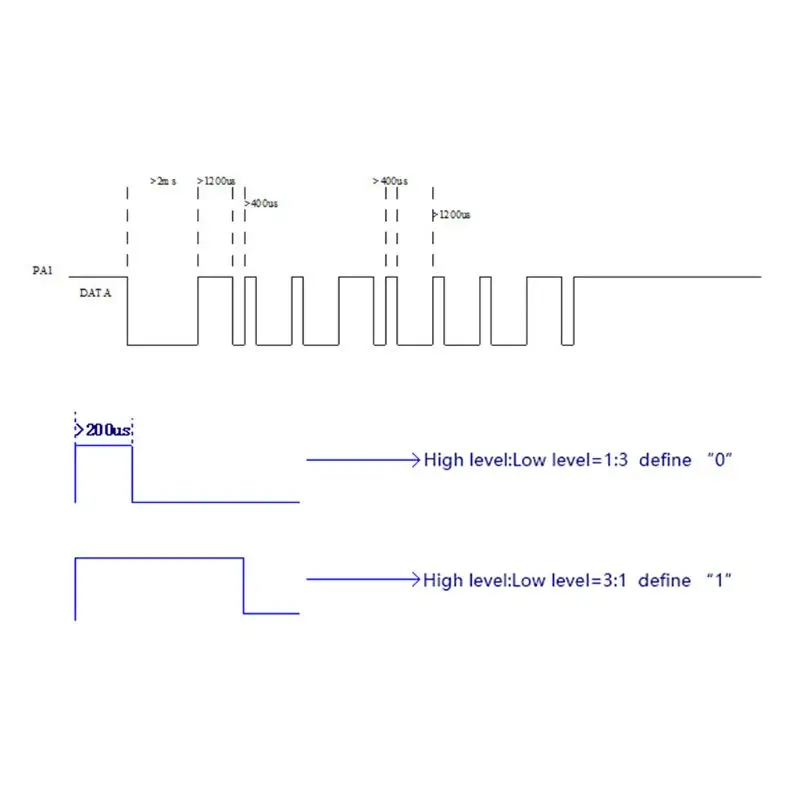 Мини-DY-SV5W mp3-плеер модуль, триггер/последовательный порт управления аудио Голосовая игровая доска