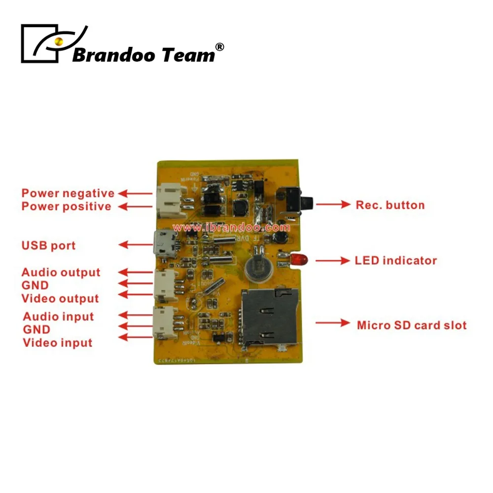 

1CH DVR Board Video Record Board For indoor Car FPV recording