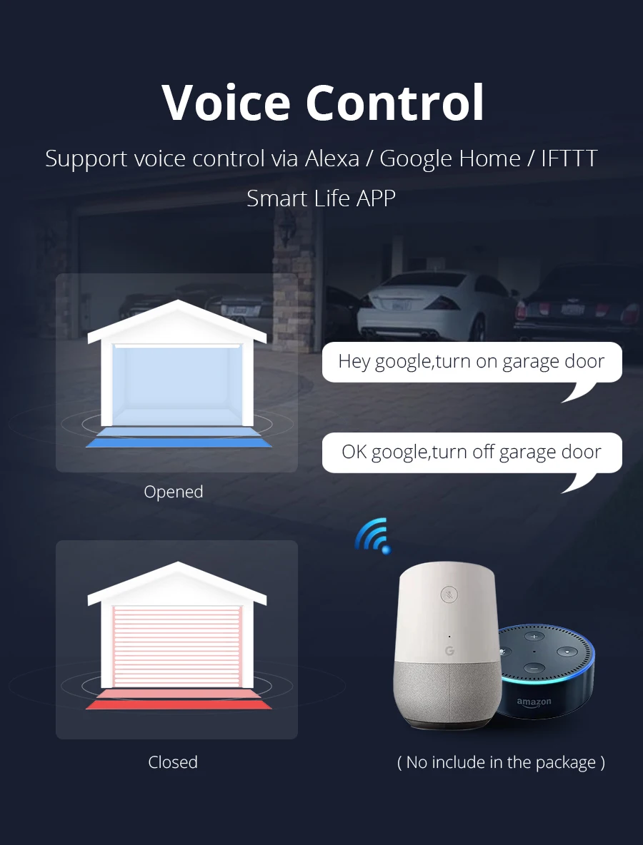 Zemismart Wi-Fi устройство управления гаражной дверью для открывания двери автомобиля приложение для дистанционного управления синхронизацией Голосовое управление Alexa Google IFTTT