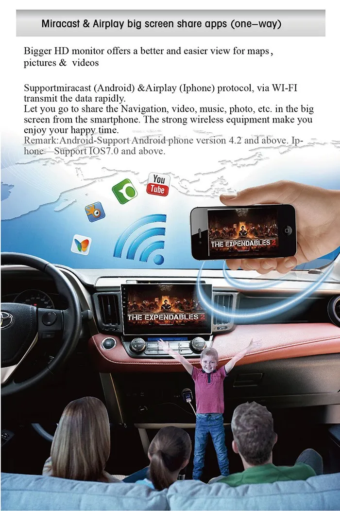 Excellent Android Car DVD player for Toyota Corolla Altis GPS Navigation Multi-touch Capacitive screen,1024*600 high resolution 2