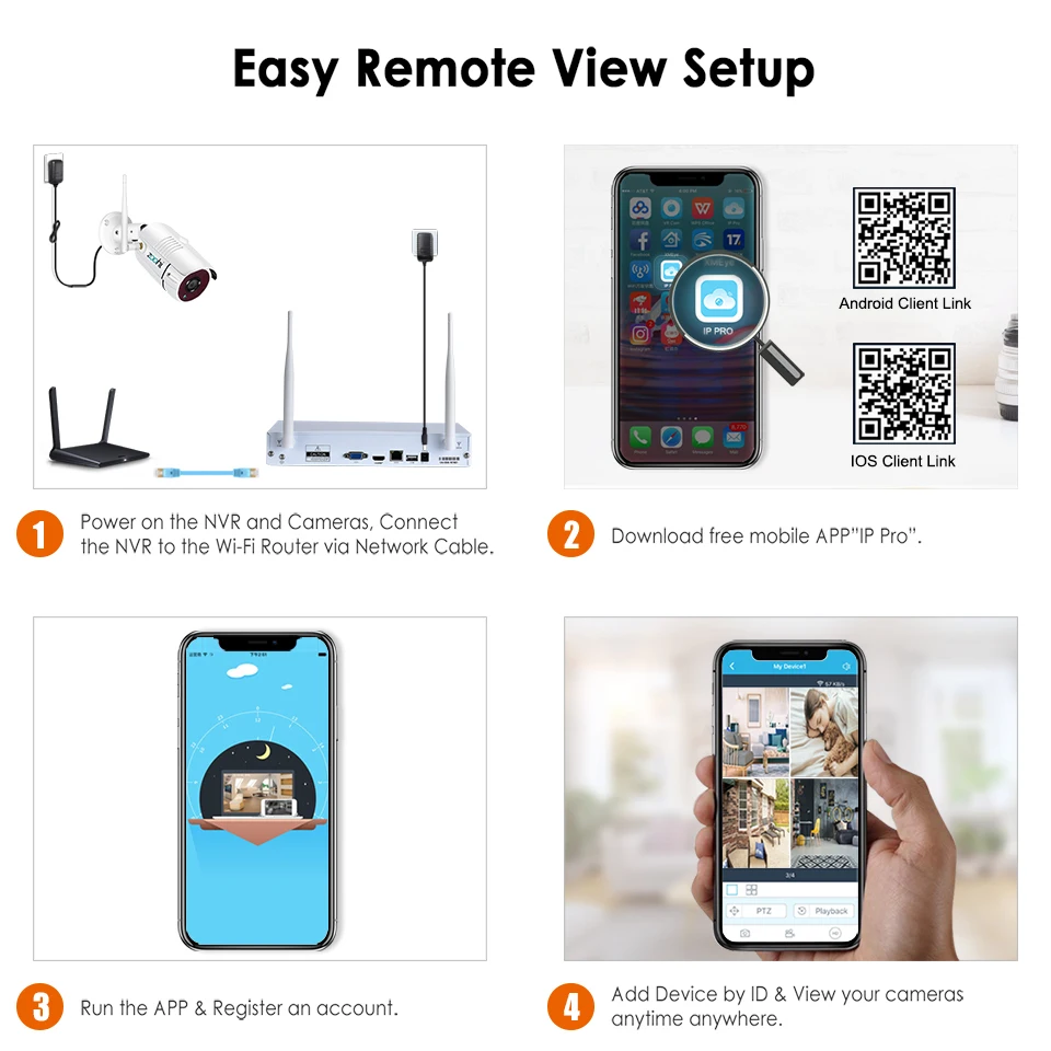  Zoohi 1080P 2CH Wireless Security Camera System 2.0MP WiFi HD Video Surveillance Camera System Kits