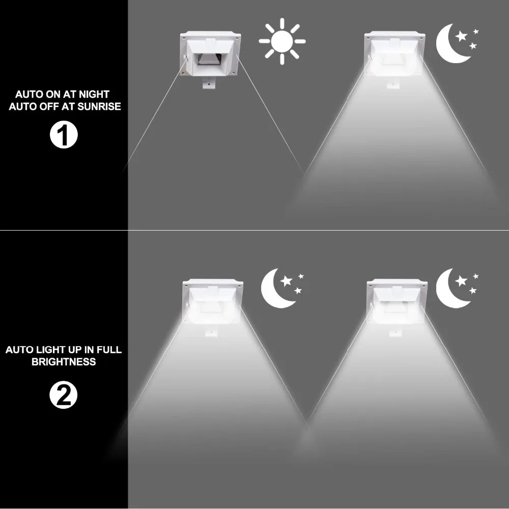 KHLITEC-Solar-Gutter- Lights-12-LED-Solar-Powered-Waterproof-Security-Lamp-6000K-White-for-Outdoor-Garden-Fence-Outside-Garage-Door(3)