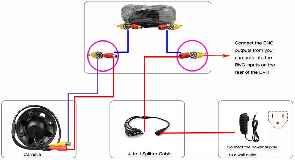 HCVAHDN Бесплатная доставка от 1 до 4 DC Мощность Splitter Кабель-адаптер CCTV Камера кабель для безопасности Системы