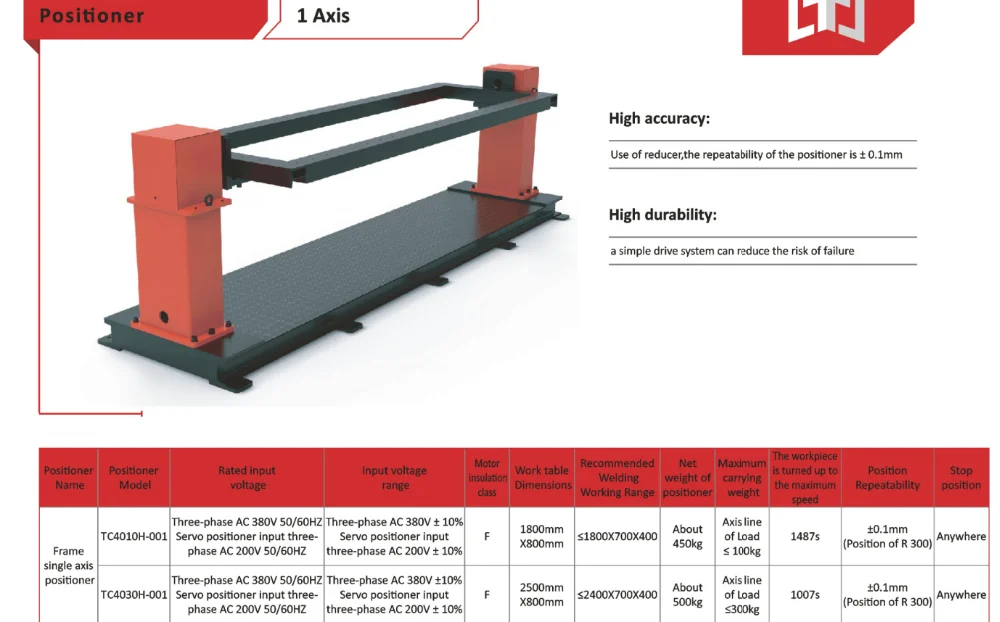 Сварочный манипулятор TC4050H-001