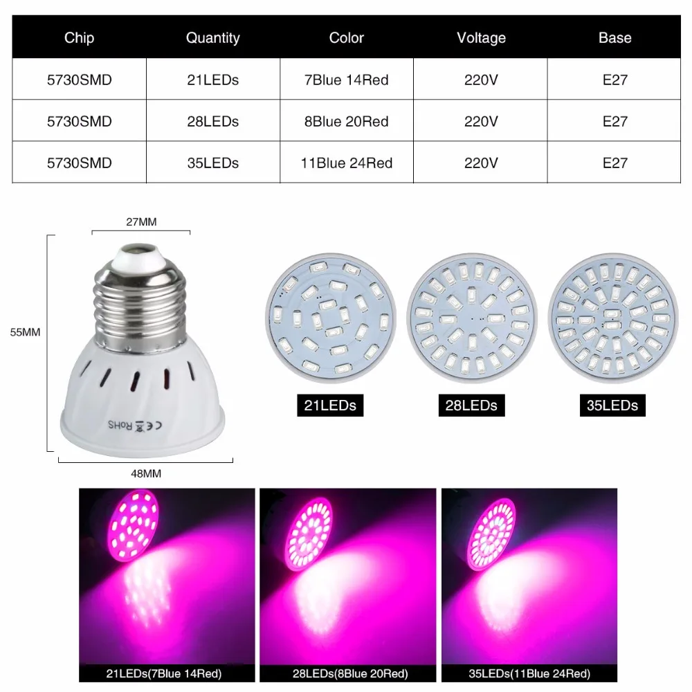 E27 светодиодный Фито лампа SMD5730 полный спектр светодиодный светильник для выращивания фитолампы 21 28 35 светодиодный s для растений Семена теплицы гидропоники