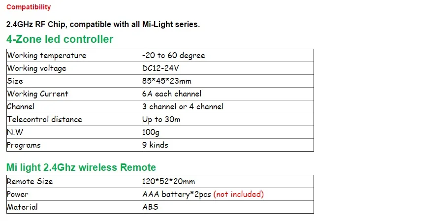 5050 RGBW RGBWW RGB Mi светильник wifi Светодиодная лента Водонепроницаемая 5 м 10 м 15 м 20 м DC 12 В светодиодный светильник 60 Светодиодный/м с радиочастотным пультом дистанционного управления