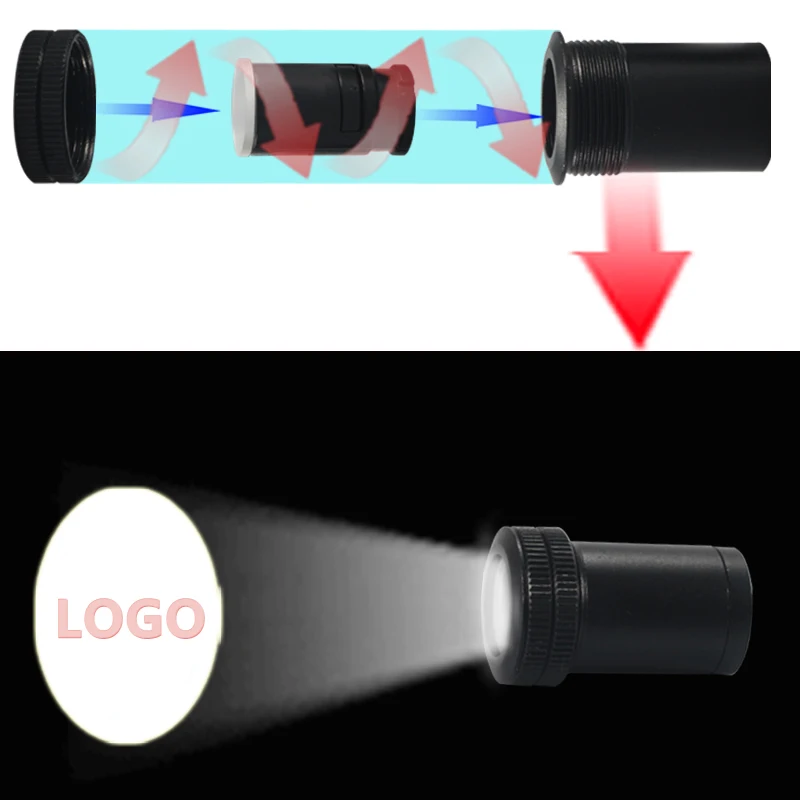 2 шт светодиодный автомобильная лампа на дверь Добро пожаловать логотип проекционный светильник для iveco