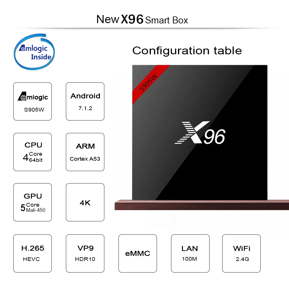 XGODY X96 Android 7,1 Smart tv Box S905W четырехъядерный 2 ГБ+ 16 ГБ 4K HD tv стример медиаплеер Netflix Youtube телеприставка