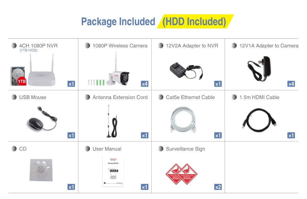 D5309NW4_HDD Package Included+1TB