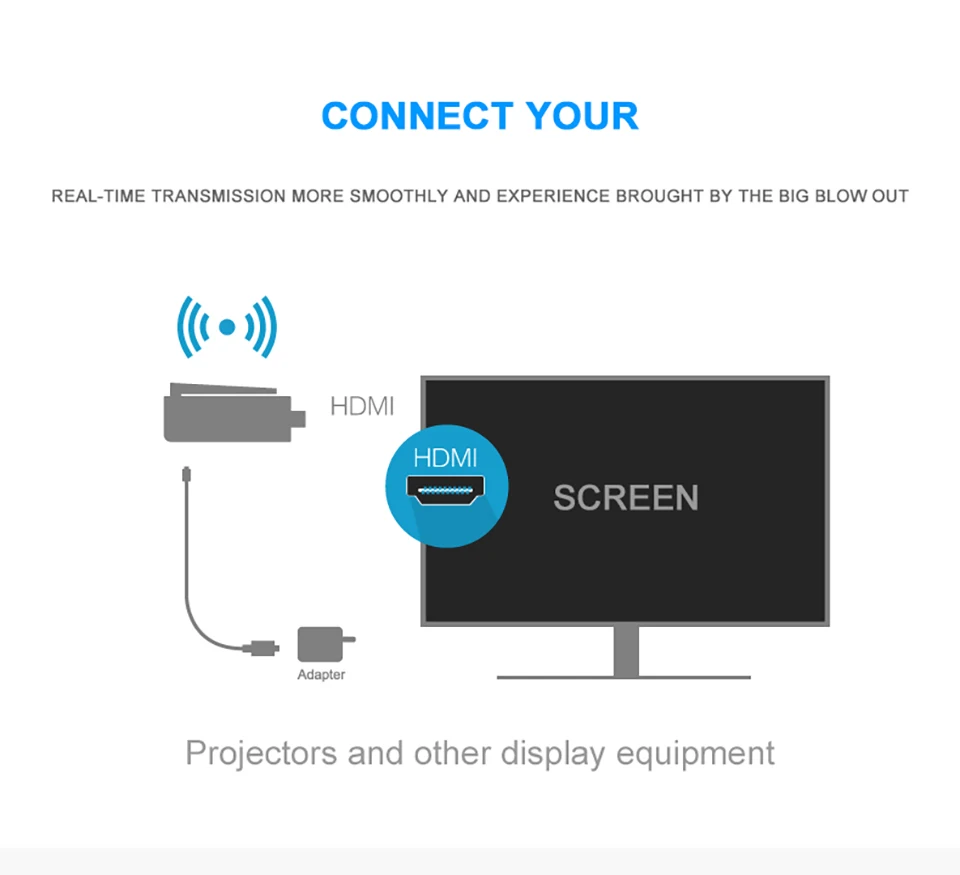 MiraScreen B4 беспроводной HDMI ключ 2,4 ГГц медиа тв-карта поддержка Miracast Airplay DLNA Android 4,2 Mac X 10,9, iOS 7,0