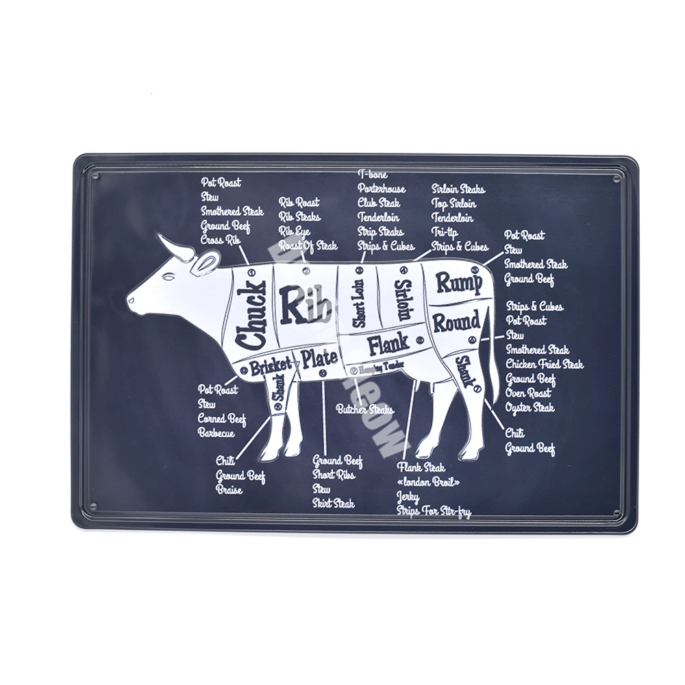 

30*20CM Cattle Body Structure Retro Embossed Metal Tin Signs Outdoor Farm Decorative Plates Wall Sticker Advertising Iron Plaque
