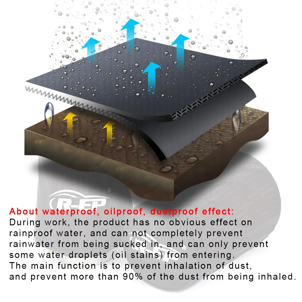 2019 Universal Air Filter Protective Cover Waterproof Oilproof