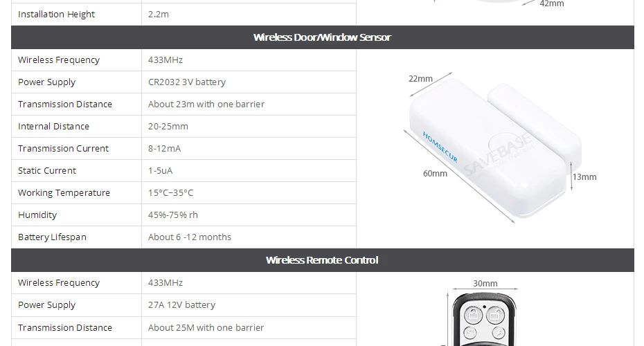 HOMSECUR (EN/DE/ES/RU/FR/PL/PT/IT меню регулируемый) LA02 Беспроводной ЖК дисплей 2 г/GSM Wi Fi дома охранной сигнализации системы + IOS/Android APP