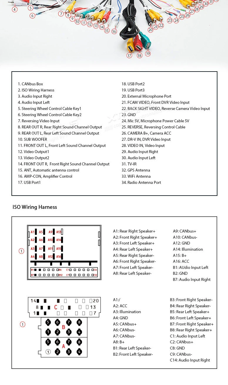 Top Android 6.0 9" Octa-Core 64bit 4GB RAM car stereo for Skoda Seat vw Bora Jetta Golf Plus Passat CC Touran Tiguan Sharan Polo MK5 20 Top Android 6.0 9" Octa-Core 64bit 4GB RAM car stereo for Skoda Seat vw Bora Jetta Golf Plus Passat CC Touran Tiguan Sharan Polo MK5 20