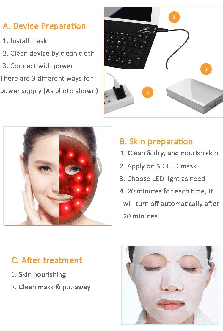 how-to-use