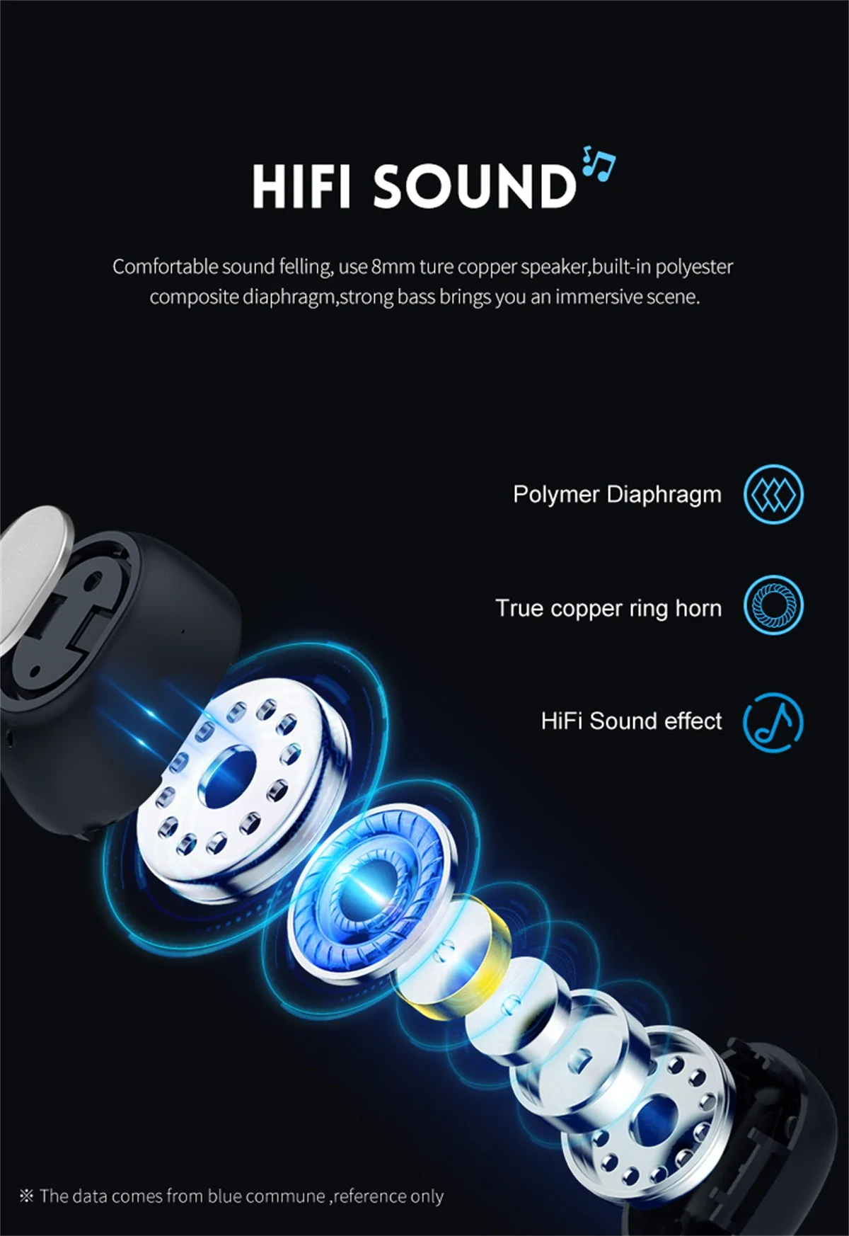 696 Q2 наушники-вкладыши TWS Bluetooth 5,0 наушники True Беспроводной Hi-Fi стерео звук наушники-вкладыши наушники спортивные наушники с зарядный чехол