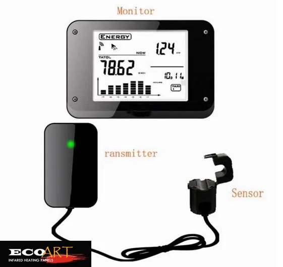 Energia elettrica a casa misuratore di potenza wireless di risparmio ... Energia elettrica casa