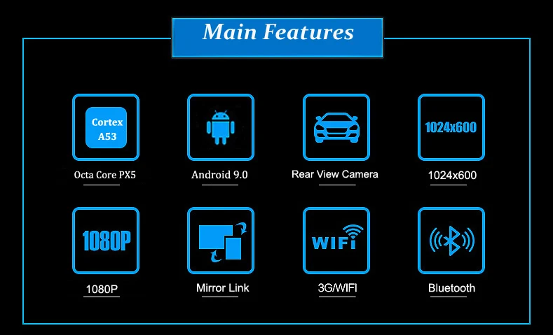 Android Main Function Intro-75 for A9-8-core-GS