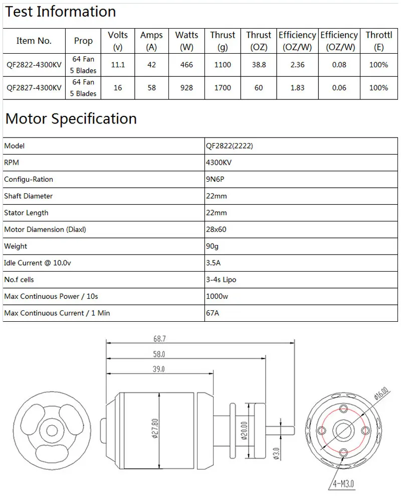 Qx-motor 64 мм EDF все набор QF2822 4300KV двигатель с 5 лопастей воздуховод вентилятор для RC Самолет Бесплатная доставка