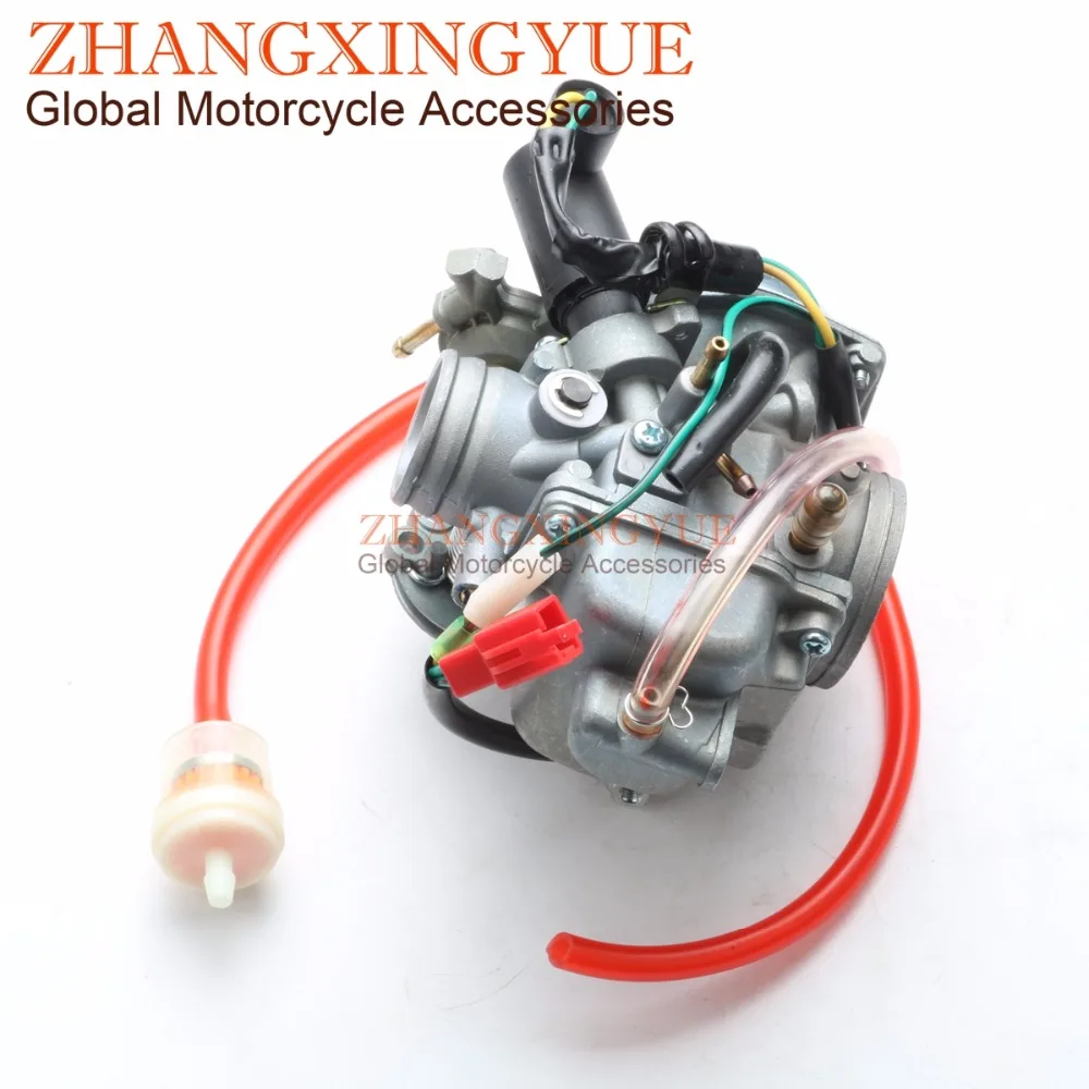 zhang1129