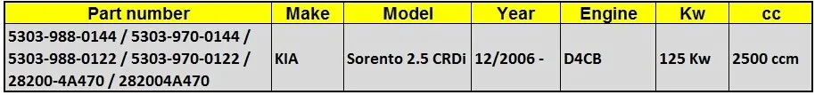 KKK турбозарядное устройство BV43 картридж ядро в сборе КЗПЧ 28200-4A470FF 53039880122 53039880144 для KIA Sorento 2,5 CRDI D4CB 125 кВт 2007
