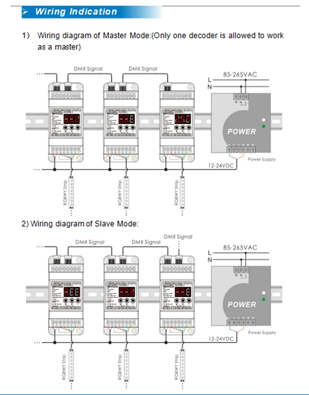 BC-835-Din-RJ45 din-рейка 5Ch CV ШИМ Dmx512/1990 Декодер контроллер для светодиодной полосы света LampDC12-24V вход 5A X 5Ch выход