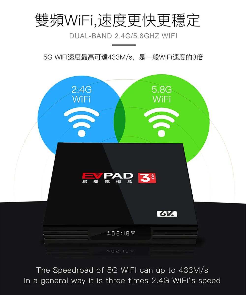 EVPAD 3Max 3 Max Android ТВ-бокс с Бесплатные IPTV из Китая Корея Япония Индия индонезийский HK Тайвань Сингапур малайский США 600+ канал