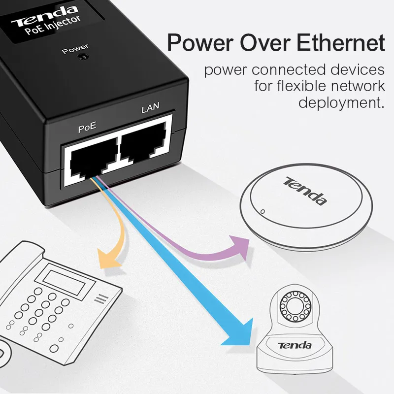 Tenda PoE15F Инжектор адаптер 10/100 Мбит/с Мощность 802.3af 15 Вт RJ45 Ethernet сетевой коммутатор PoE разветвитель разъема, подключи и играй