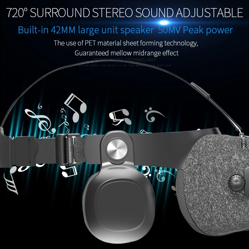 BOBOVR Z4 обновление BOBO VR Z5 120 FOV 3D картонный шлем очки виртуальной реальности стерео