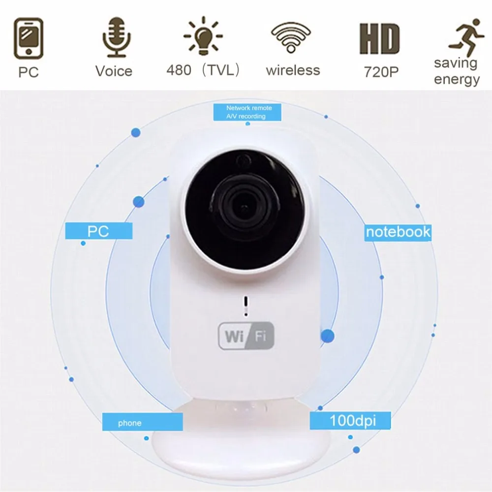 

Mini Size IP Camera Wifi CCTV Home Security Network monitor 10 LED Wireless Audio Surveillance Camera HD 10M range Night Vision