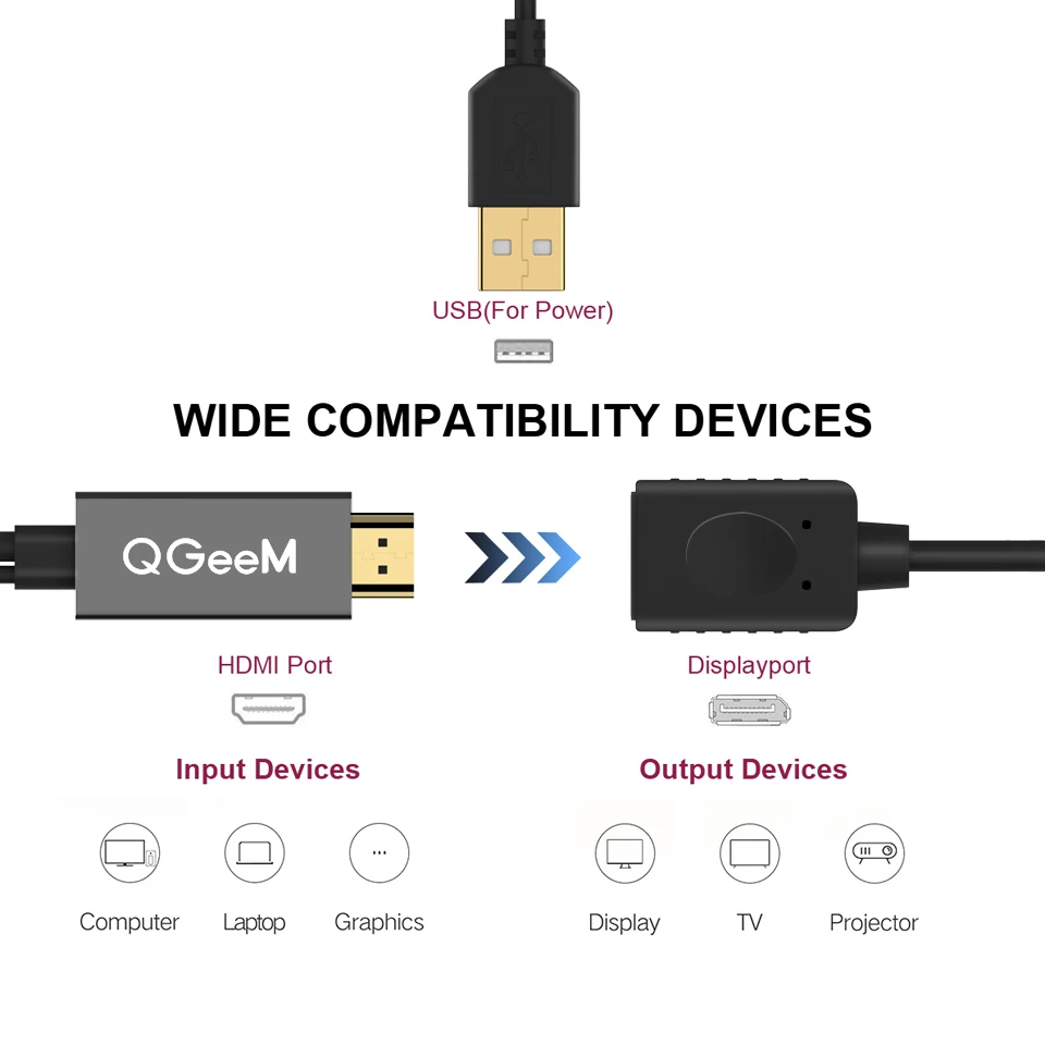 Адаптер QGEEM HDMI DisplayPort 4K DP кабель HDTV адаптер конвертер папа мама поддержка 1080P для
