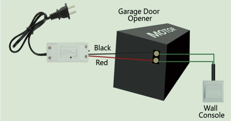 Tuya wifi автоматическая система управления гаражной дверью, автомобильное электрическое устройство для открывания ворот, реле, Смарт-приложение, дистанционное управление для дома Alexa Google