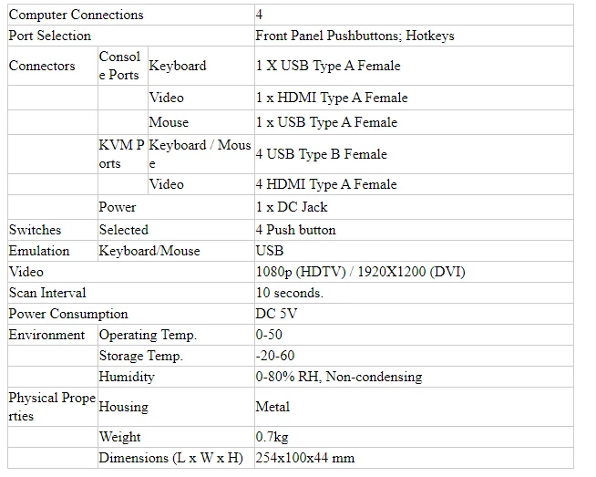 specification
