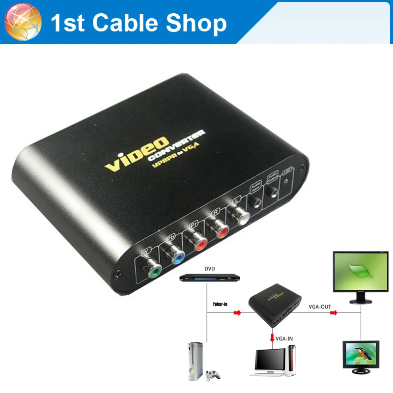 VGA/Ypbpr component to vga converter for PS2/PS3/Wii,DVD player etc