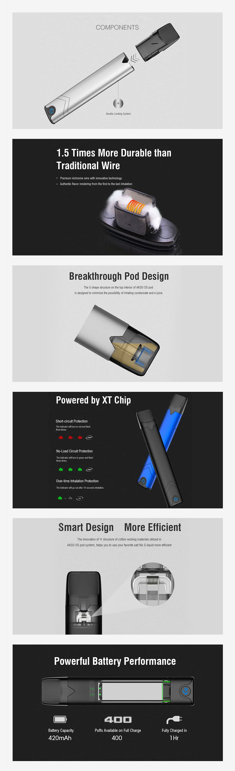 [With Warnings] Hcigar Akso OS Pod Kit 420mAh
