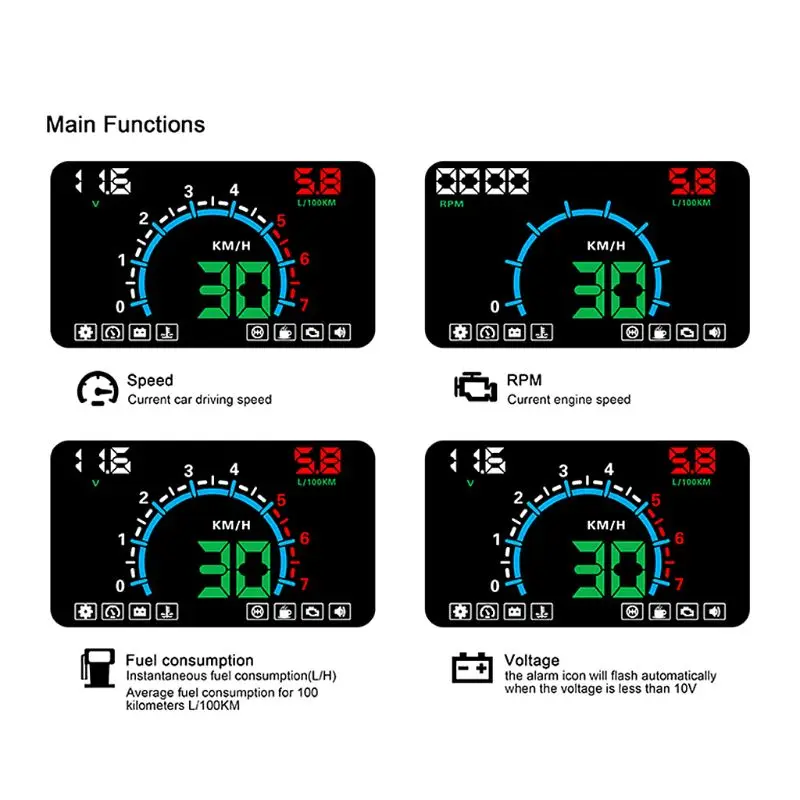 1 комплект E350 5,8 дюймовый экран HUD Авто дисплей на голову сигнализация для топливного бака Спидометр высокое качество