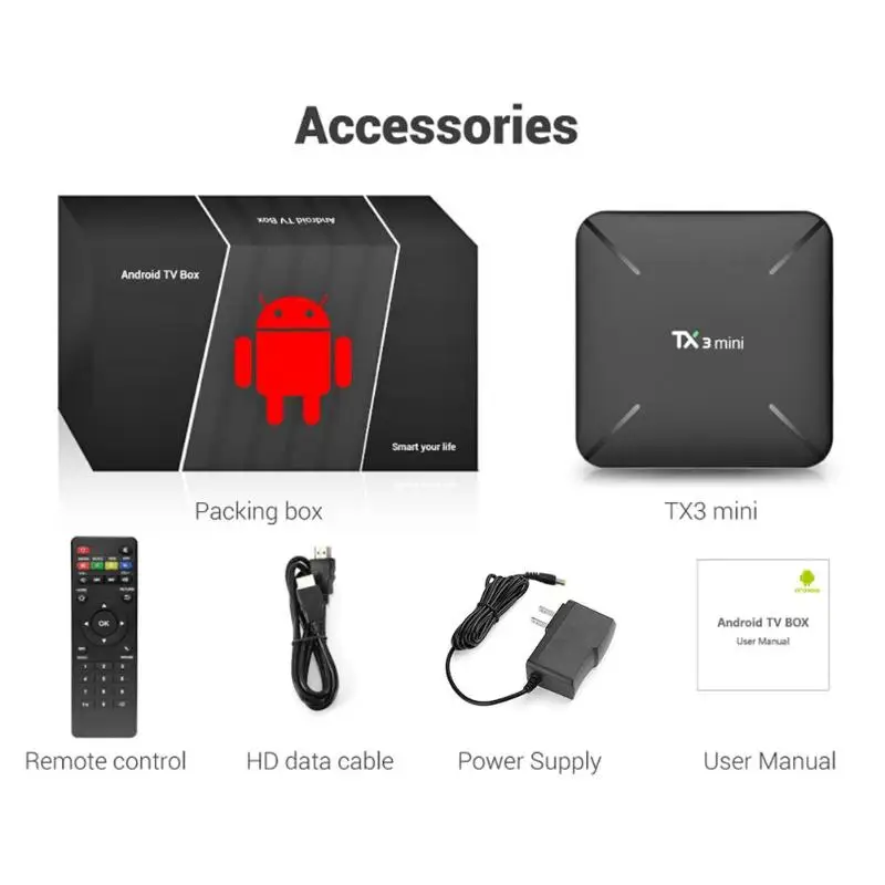 TX3 Smart tv Box с пультом дистанционного управления 1+ 8G/2+ 16G Android 7,1 Amlogic S905W телеприставка KODI 17,6 WiFi медиаплеер US/EU штекер